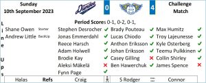 Match Report Graphic1 Sept 10th 2023 A - Fife Flyers