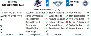 Match Report Graphic1 Sept 23rd 2023 A - Fife Flyers