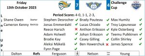 Match Report Graphic1 Oct 13th 2023 A - Fife Flyers