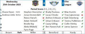 Match Report Graphic1 Oct 25th 2023 A - Fife Flyers