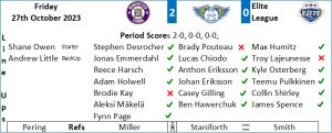 Match Report Graphic1 Oct 27th 2023 A - Fife Flyers