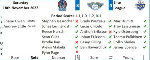 Match Report Graphic1 Nov 18th 2023 A - Fife Flyers