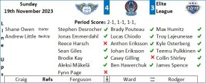 Match Report Graphic1 Nov 19th 2023 A - Fife Flyers