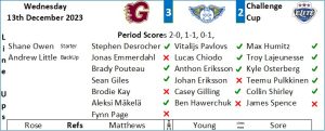 Match Report Graphic1 Dec 13th 2023 A - Fife Flyers