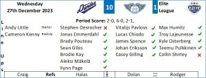Match Report Graphic1 Dec 27th 2023 A - Fife Flyers