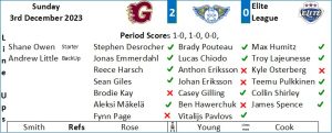 Match Report Graphic1 Dec 3rd 2023 A - Fife Flyers