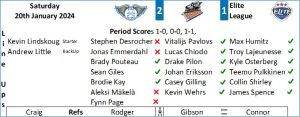 Match Report Graphic1 Jan 20th 2024 A - Fife Flyers