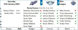 Match Report Graphic1 Jan 27th 2024 A - Fife Flyers