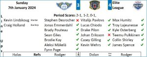 Match Report Graphic1 Jan 7th 2024 A - Fife Flyers