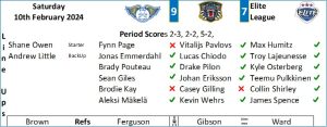 Match Report Graphic1 Feb 10th 2024 A - Fife Flyers