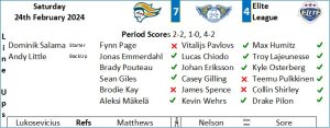 Match Report Graphic1 Feb 24th 2024 A - Fife Flyers