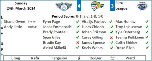 Match Report Graphic1 Mar 24th 2024 A - Fife Flyers