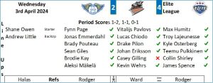 Match Report Graphic1 Apr 3rd 2024 A - Fife Flyers