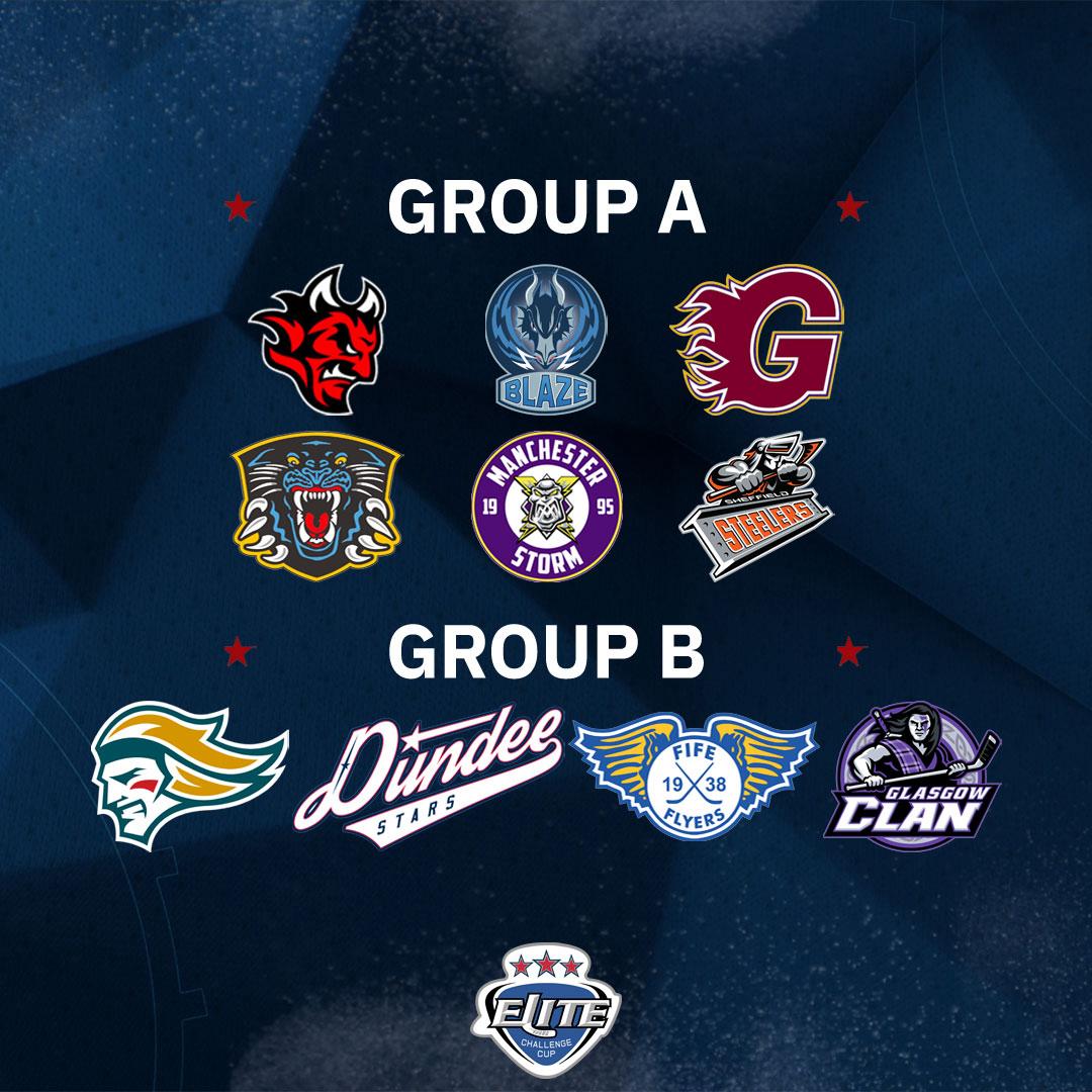 New Challenge Cup format for 2024/25 Fife Flyers