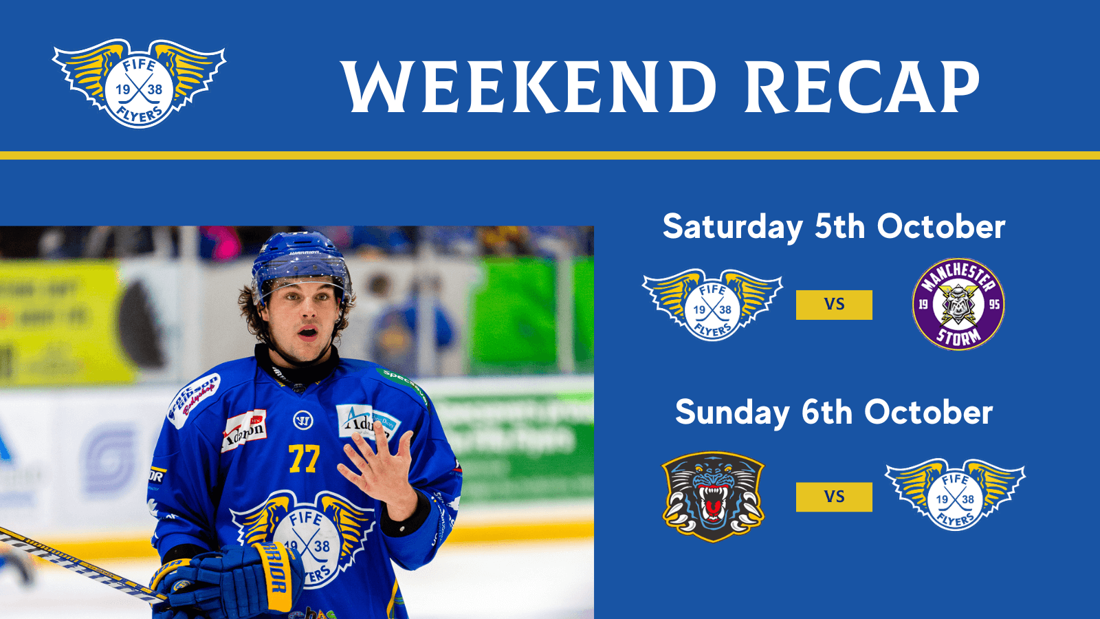 Weekend Recap – Week 5