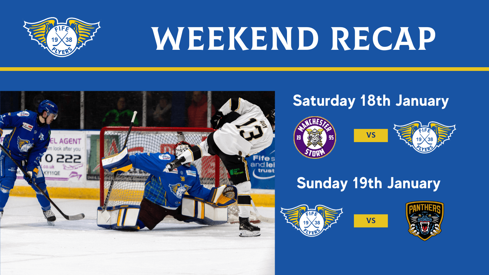 Weekend Recap – Week 20