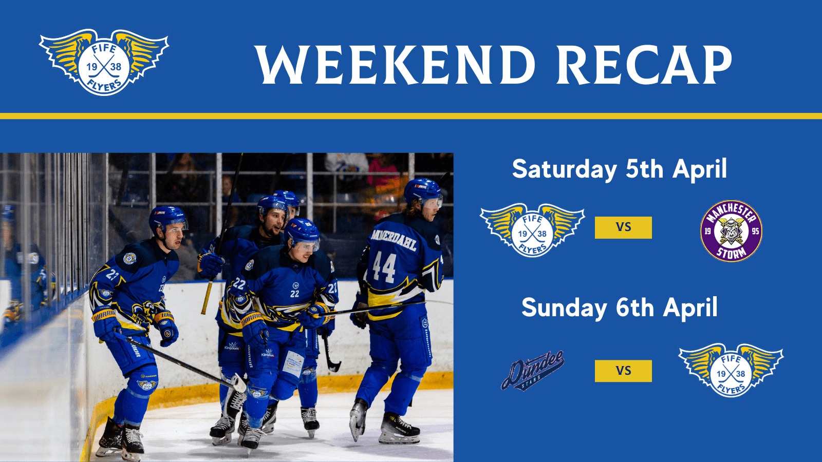 Weekend Recap – Week 31