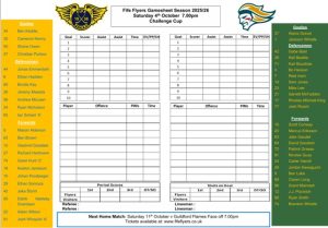 Belfast Gamesheet Oct 4th - Fife Flyers
