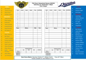 Dundee Gamesheet Sep 27th - Fife Flyers