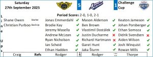 Score Graphic 27th September - Fife Flyers