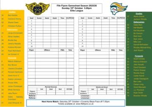 Belfast Gamesheet Oct 19th - Fife Flyers