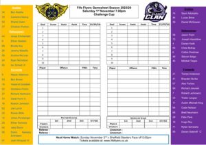 Glasgow Gamesheet Nov 1st - Fife Flyers
