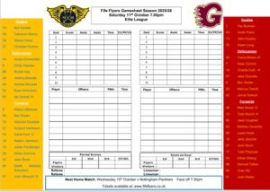 Guildford Gamesheet Oct 11th - Fife Flyers