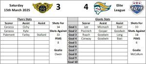 Last Home Graphic - Fife Flyers