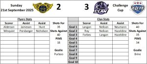 Last Home Graphic - Fife Flyers