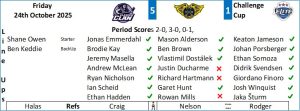 Match Details - Fife Flyers