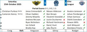 Match Details - Fife Flyers