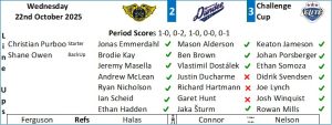 Stat Graphic 22nd Oct - Fife Flyers