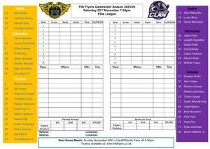 Glasgow Gamesheet Nov 22nd - Fife Flyers