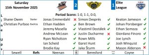 Match Details - Fife Flyers