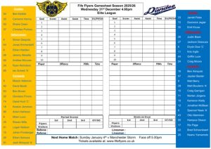Dundee Gamesheet Dec 31st - Fife Flyers