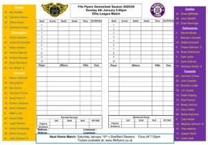 Manchester Gamesheet Jan 4th - Fife Flyers